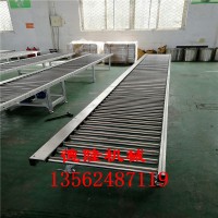 環(huán)形輥道輸送機(jī)180度轉(zhuǎn)彎滾筒輸送機(jī)滾筒流水線