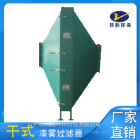 同勝環(huán)保漆霧凈化系列干式漆霧過濾器噴漆廢氣凈化