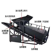 生產批發無軸滾筒篩沙機