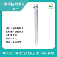 靈犀土壤墑情測(cè)量?jī)x/土壤水分記錄儀