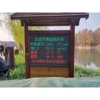 負(fù)氧離子在線監(jiān)測(cè)氣象站